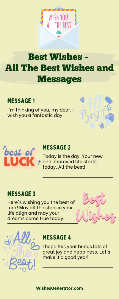 we-wish-you-all-the-best-birthday-greeting-quote-phrase-by-hand-with